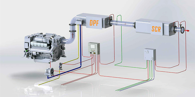 03 Emission Reduction Technologies